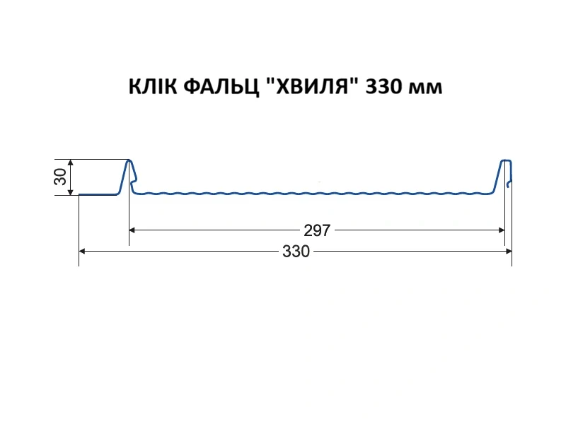 Клік-фальц «Хвиля» 330 мм — розріз профілю