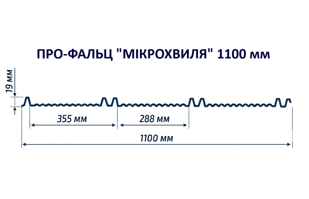 Про-фальц «Мікрохвиля» ЕМ 1100 мм — розріз профілю