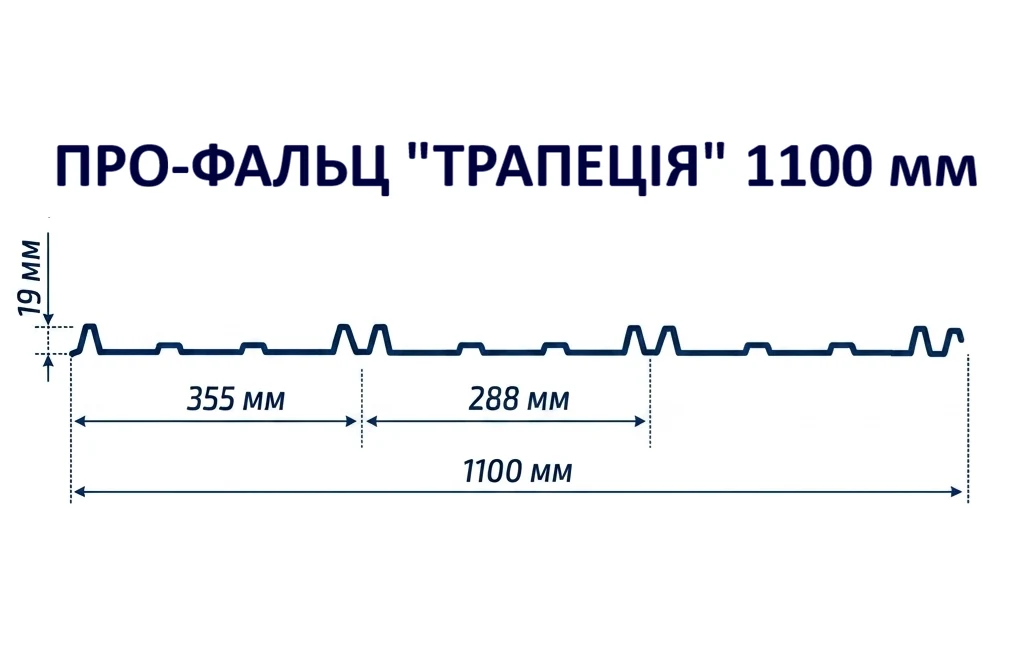 Про-фальц «Трапеція» ЕМ 1100 мм — розріз профілю