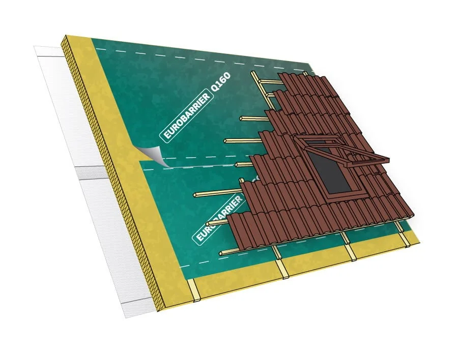 JUTA Евробарьер™ Q160 Stick — самоклейка с 2 полосами — 3
