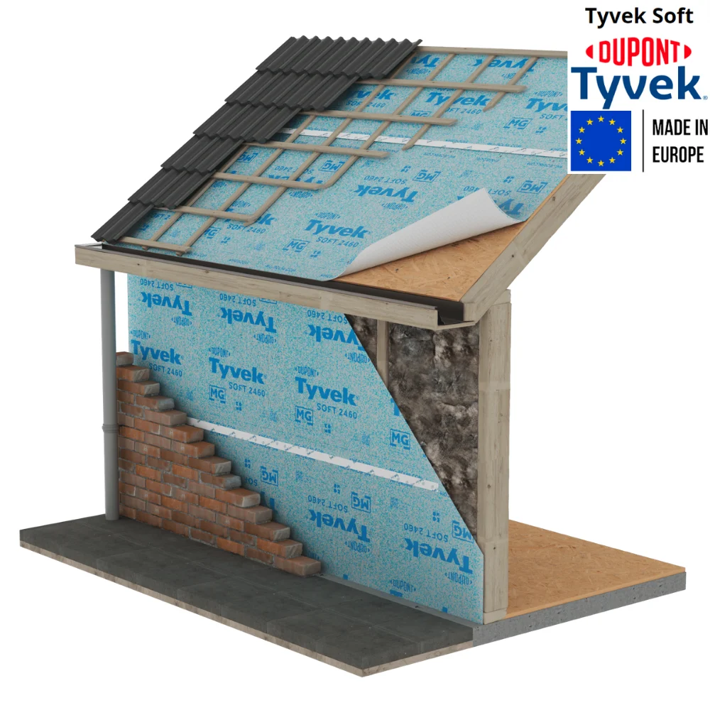 Tyvek® Soft — економна паропроникна мембрана 59 — 3